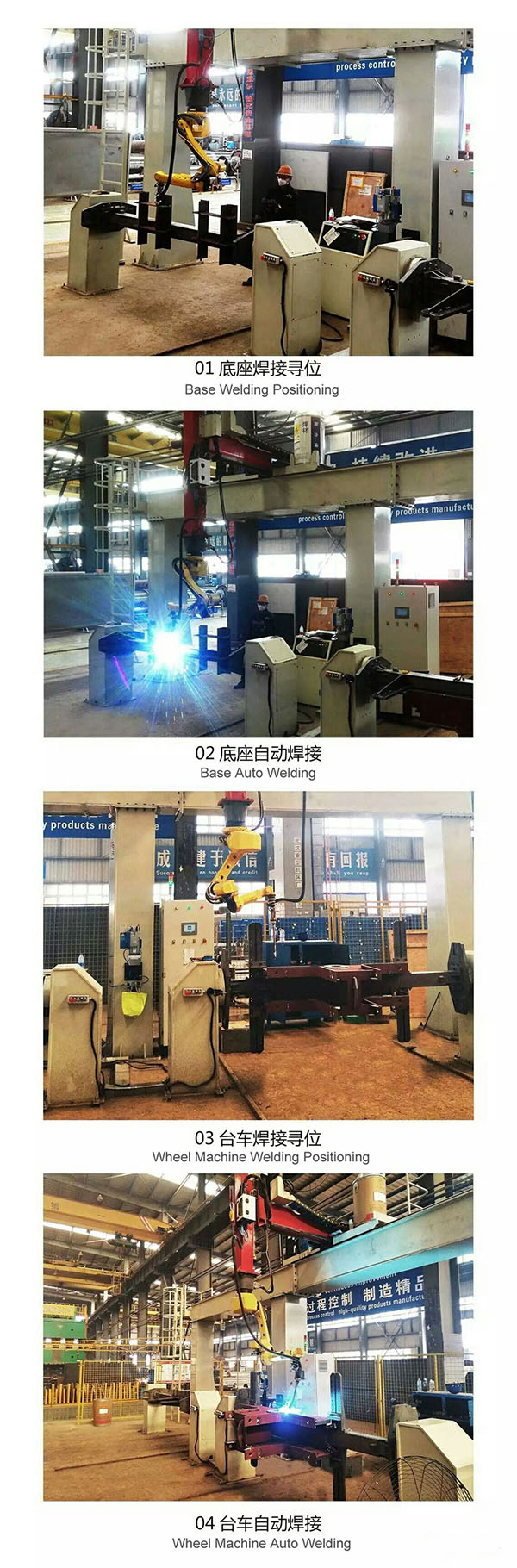 Заваръчен робот за кран Bogie Welding.jpg Welding Robot for Crane Bogie Welding.jpg